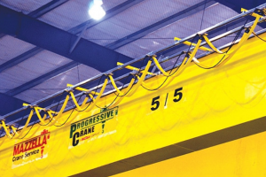 One types of overhead crane electrification-Cable and Festoon Systems